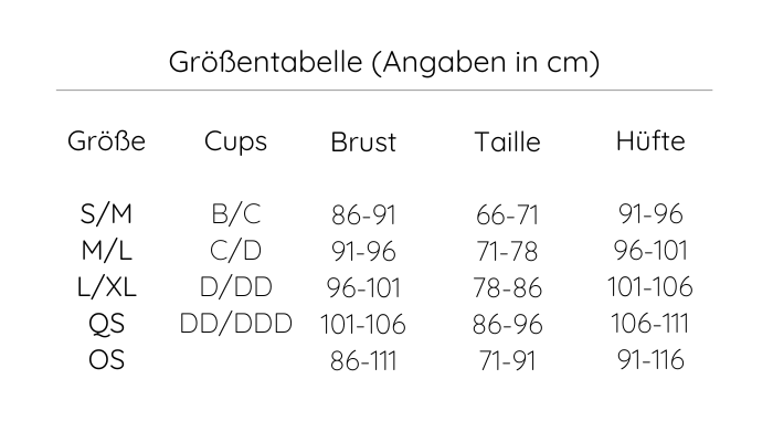 Grossentabelle-1
